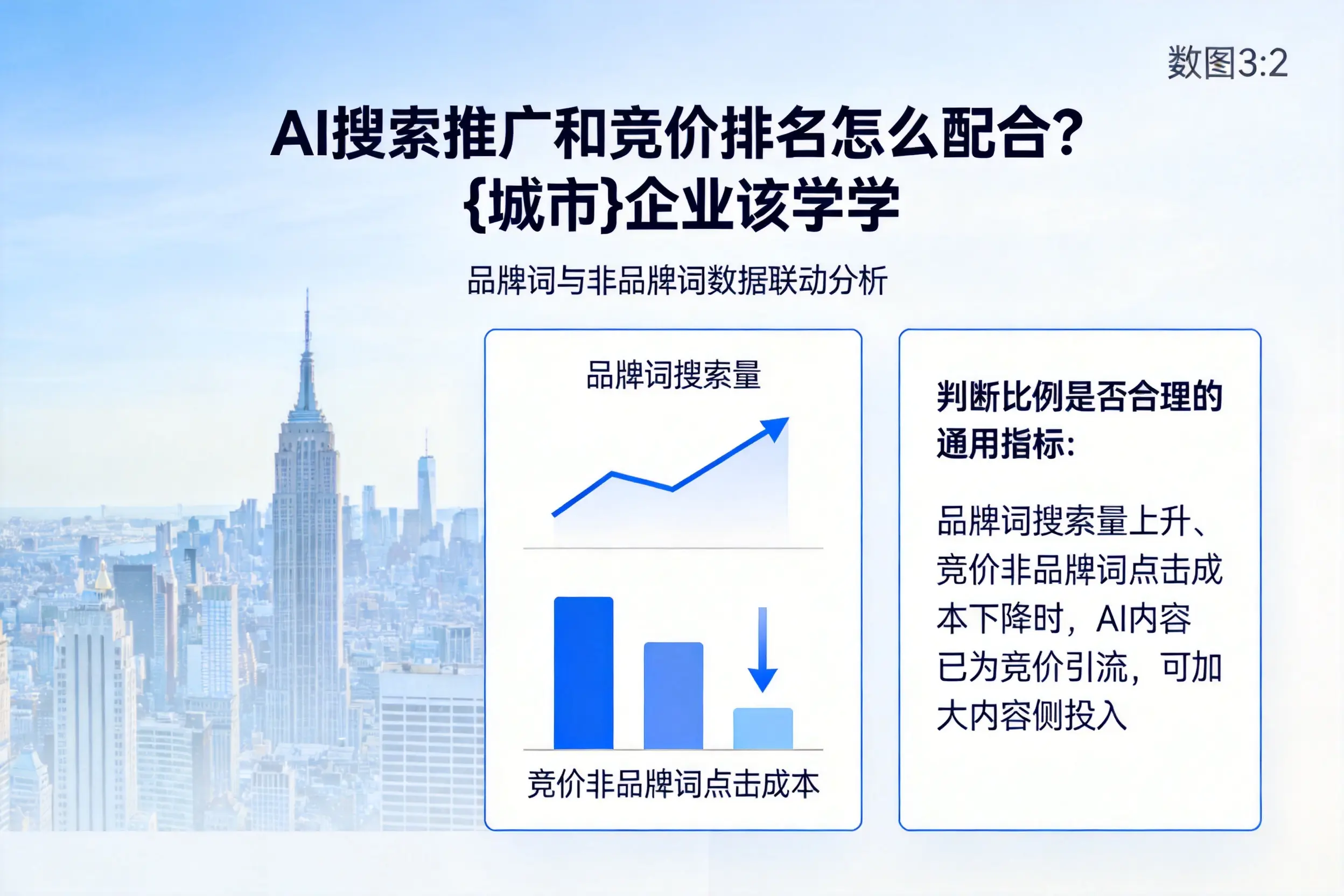 AI搜索推广和竞价排名怎么配合？石河子企业该学学