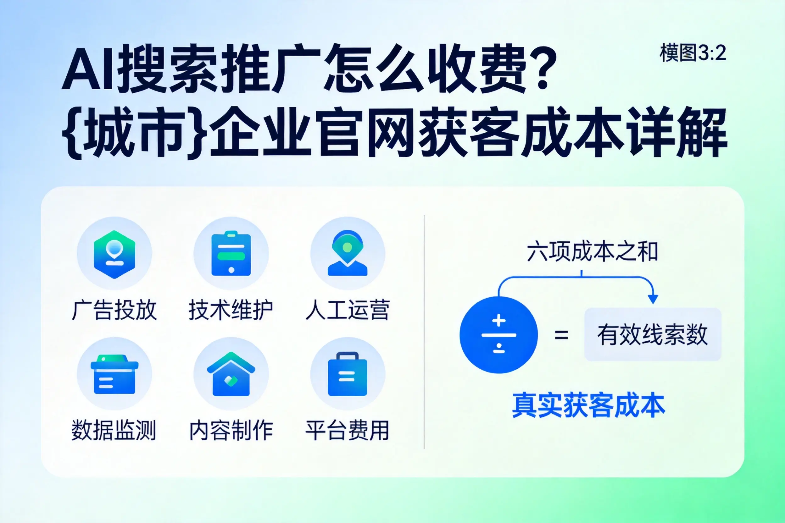AI搜索推广怎么收费?石河子企业官网获客成本详解