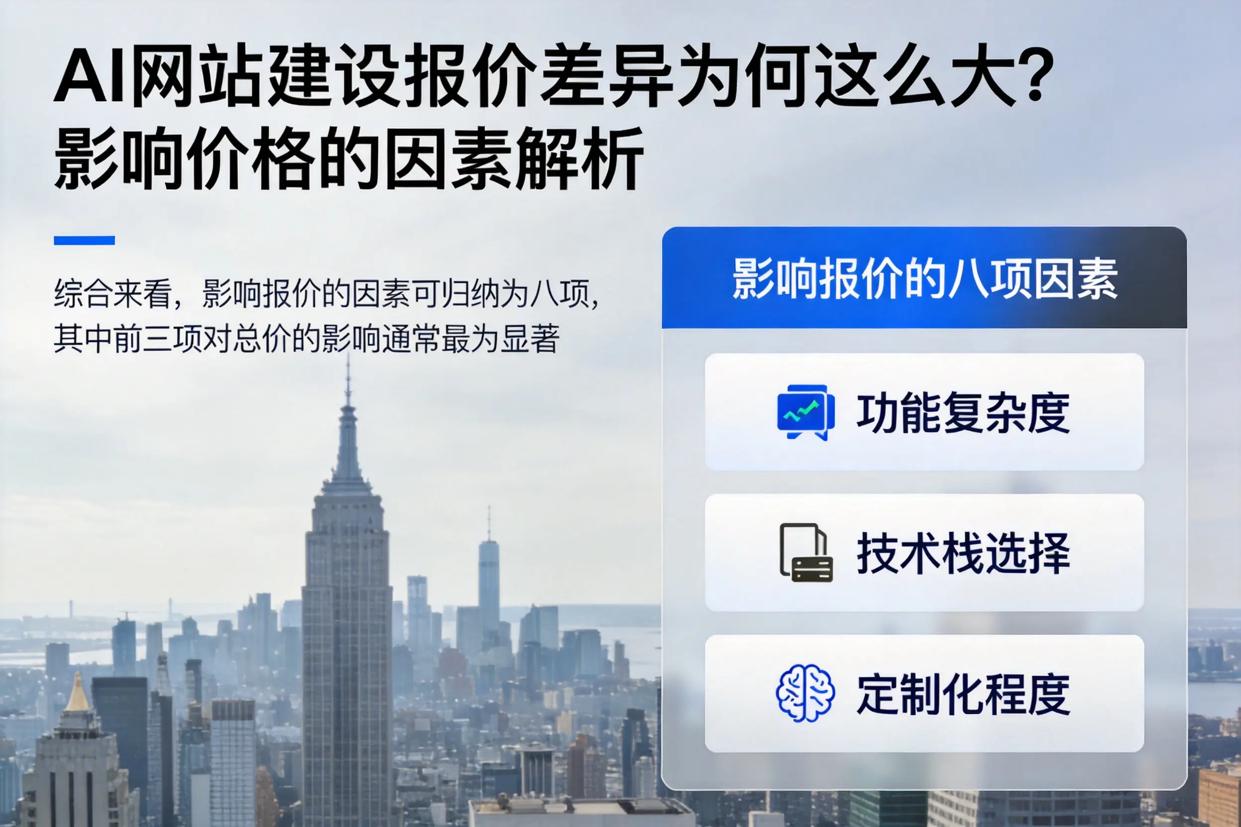 石河子AI网站建设报价差异为何这么大?影响价格的因素解析