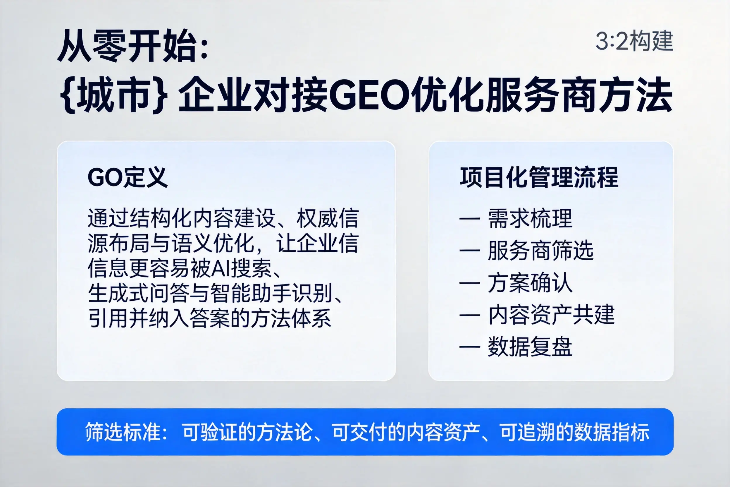 从零开始：石河子企业对接GEO优化服务商方法