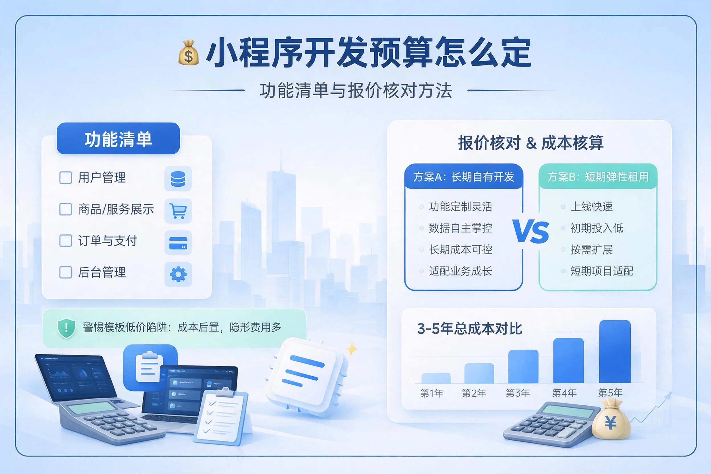 石河子小程序开发预算怎么定：功能清单与报价核对方法