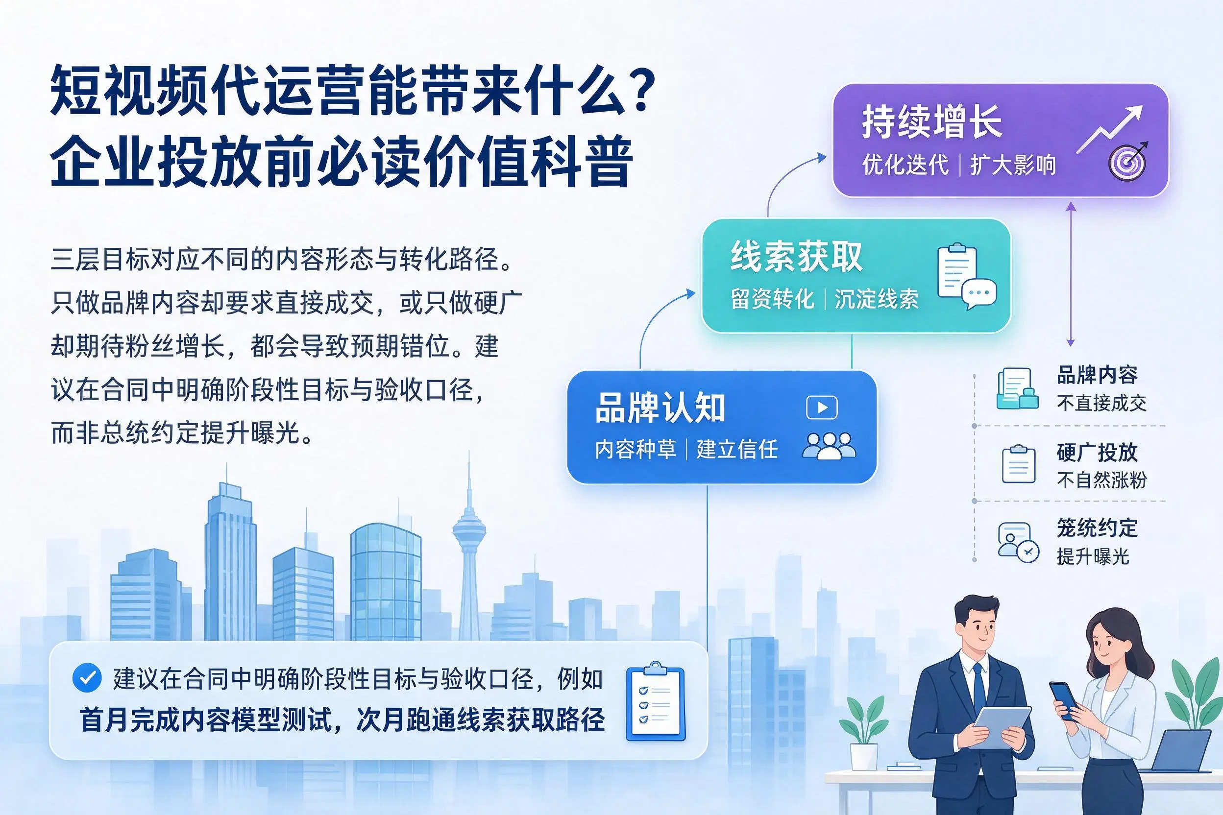 短视频代运营能带来什么？石河子企业投放前必读价值科普