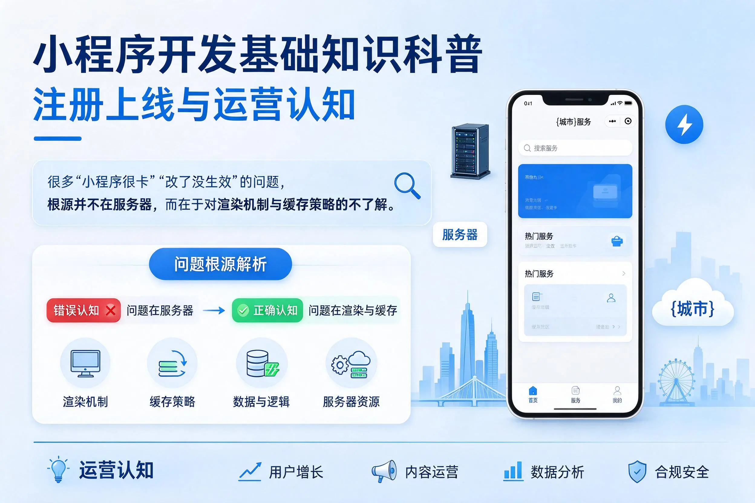 石河子小程序开发基础知识科普：注册上线与运营认知