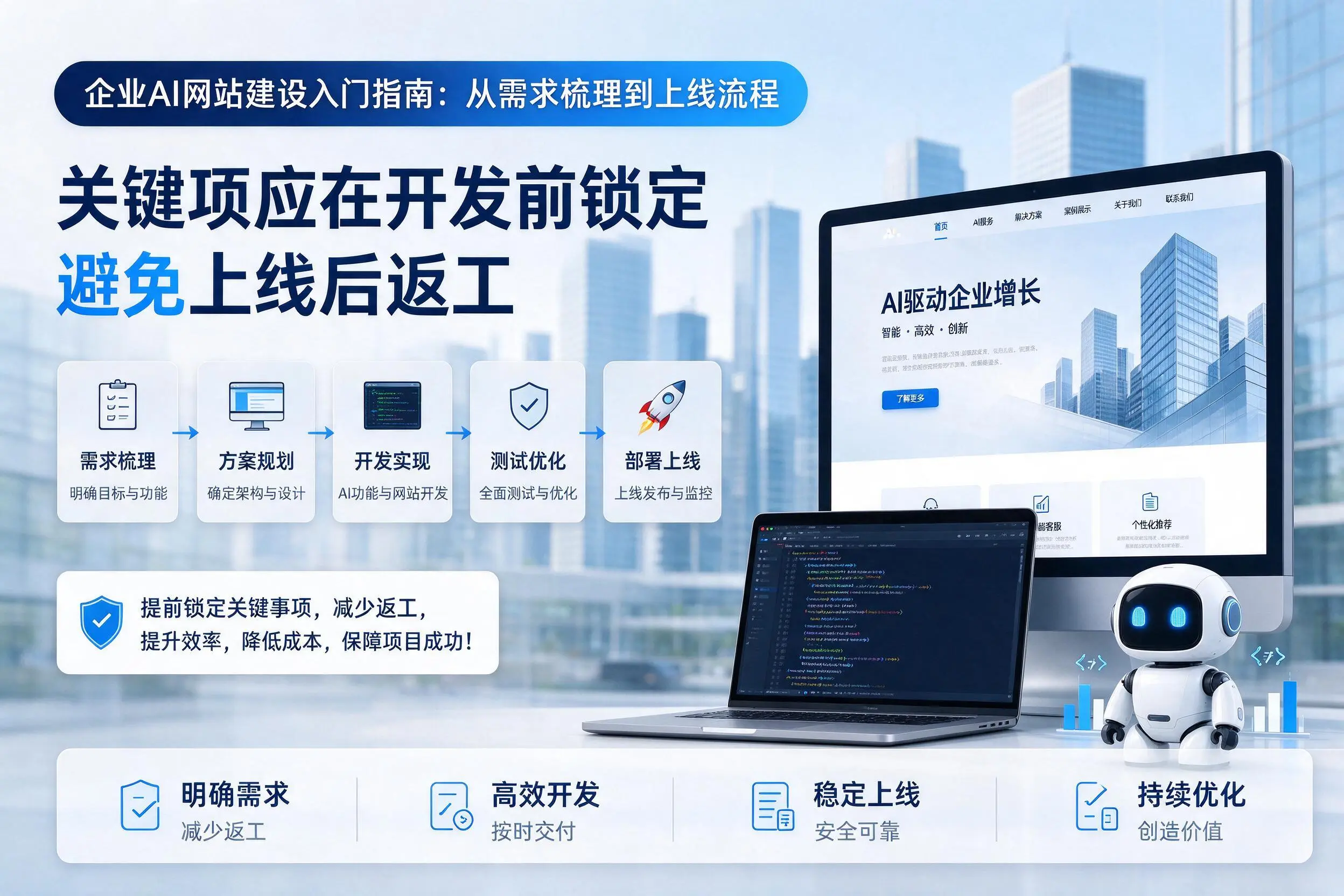 石河子企业AI网站建设入门指南：从需求梳理到上线流程