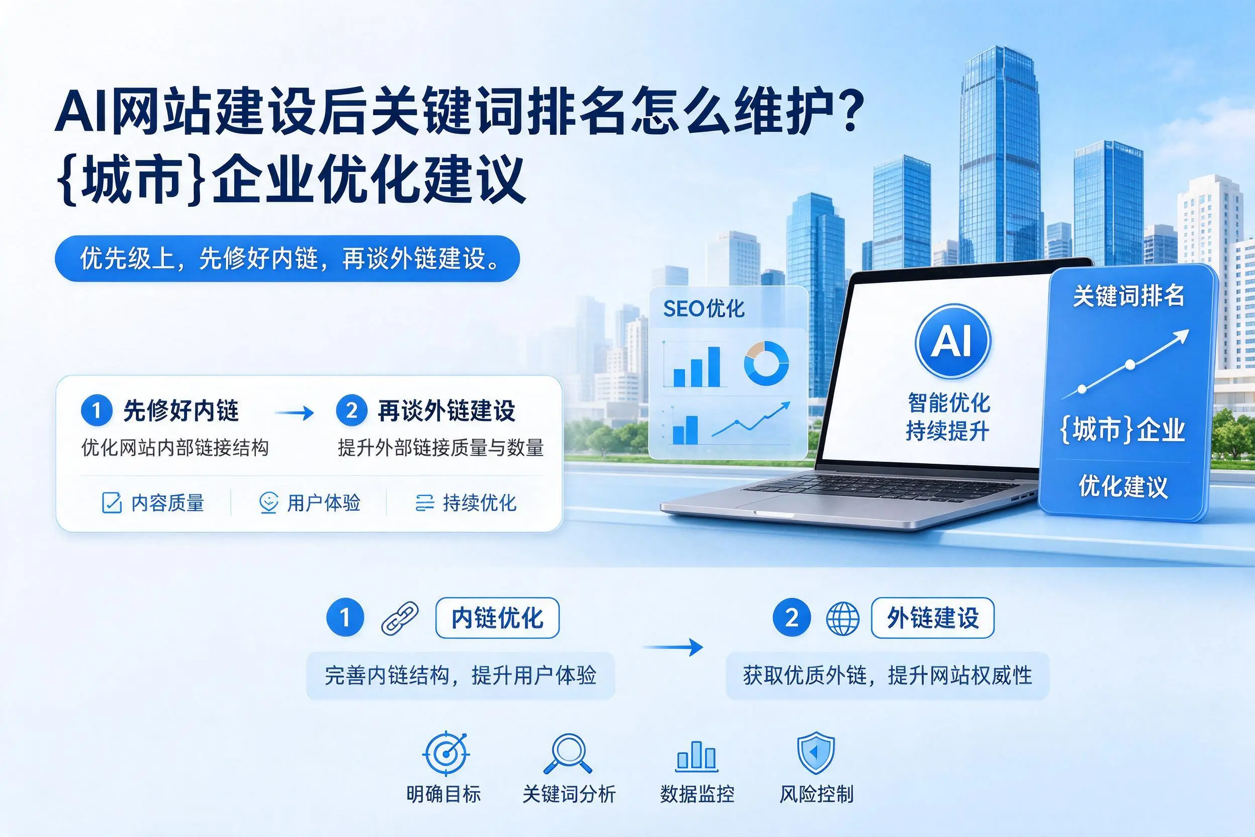 AI网站建设后关键词排名怎么维护?石河子企业优化建议
